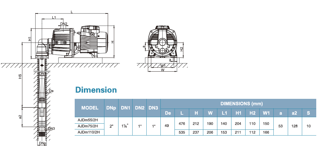 Dimension ตัวแทนจำหน่าย ร้านขายปลีก-ส่งเครื่องสูบน้ำ-ปั๊มเจ็ทสำหรับบ่อน้ำลึก LEO AJDm (LEO Domestic - AJDm Jet Pump for Deep Wells) ในประเทสไทย