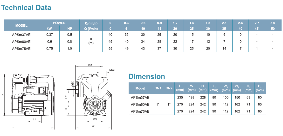 Techanical Data and Dimension ตัวแทนจำหน่าย ร้านขายปลีก-ส่งเครื่องสูบน้ำ-ปั๊มน้ำอัตโนมัติแบบล่อน้ำ LEO APSm37AE (LEO APSm37AE Domestic - Automatic Self-priming Pump) ในประเทศไทย